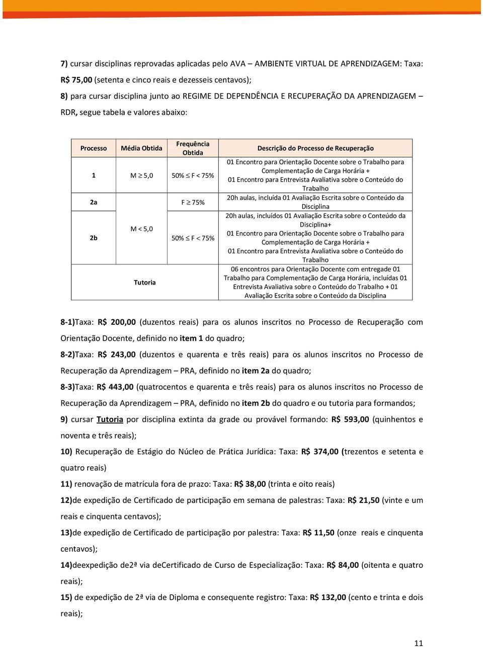 de Recuperação 01 Encontro para Orientação Docente sobre o Trabalho para Complementação de Carga Horária + 01 Encontro para Entrevista Avaliativa sobre o Conteúdo do Trabalho 20h aulas, incluída 01