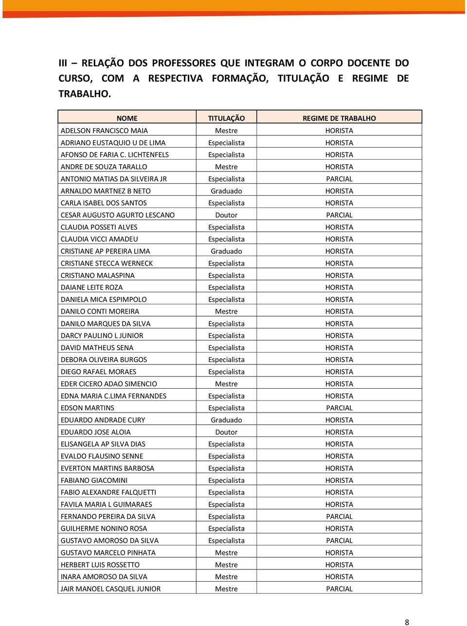 LICHTENFELS Especialista HORISTA ANDRE DE SOUZA TARALLO Mestre HORISTA ANTONIO MATIAS DA SILVEIRA JR Especialista PARCIAL ARNALDO MARTNEZ B NETO Graduado HORISTA CARLA ISABEL DOS SANTOS Especialista