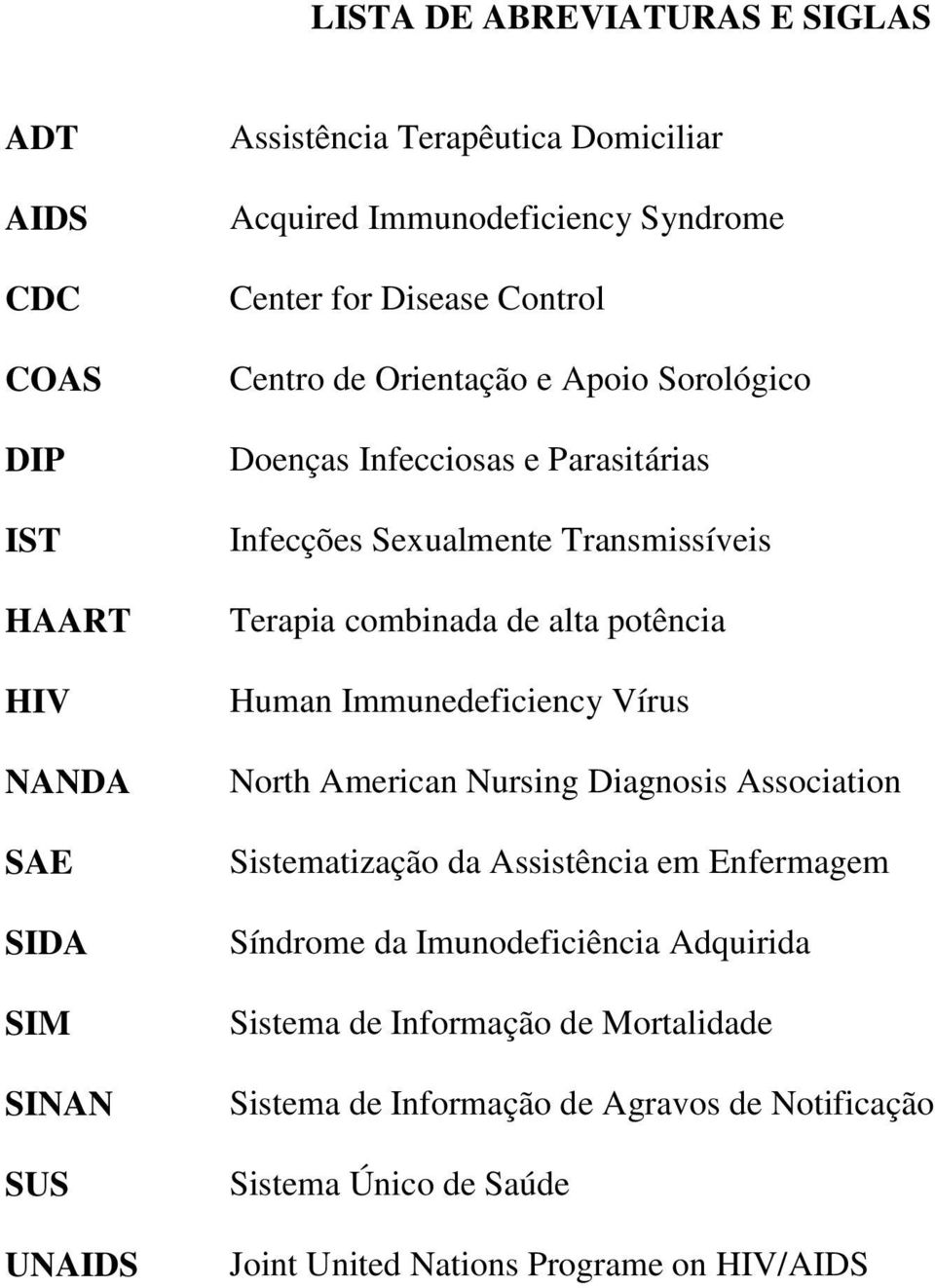 combinada de alta potência Human Immunedeficiency Vírus North American Nursing Diagnosis Association Sistematização da Assistência em Enfermagem Síndrome da