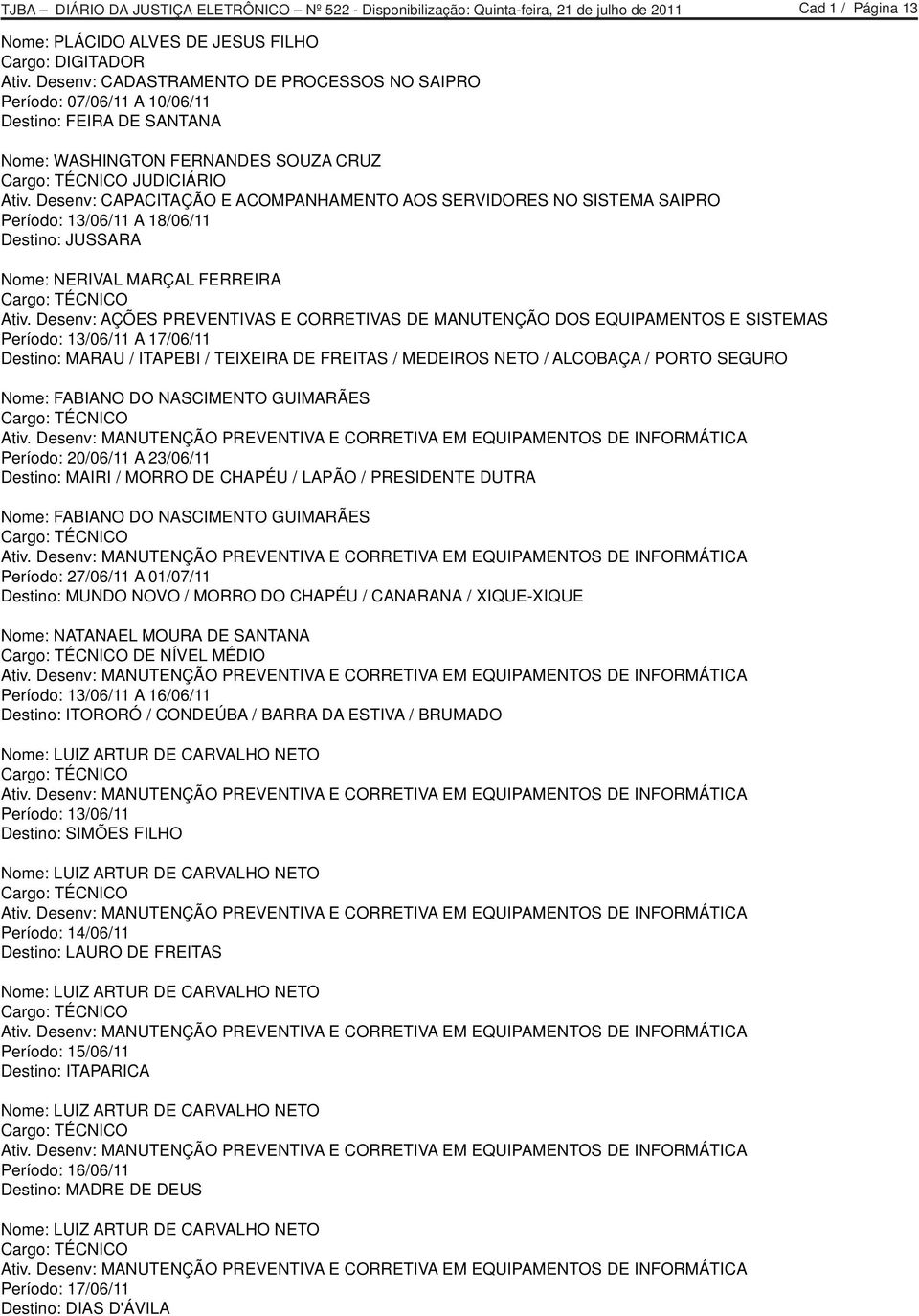 Desenv: CAPACITAÇÃO E ACOMPANHAMENTO AOS SERVIDORES NO SISTEMA SAIPRO Período: 13/06/11 A 18/06/11 Destino: JUSSARA Nome: NERIVAL MARÇAL FERREIRA Cargo: TÉCNICO Ativ.