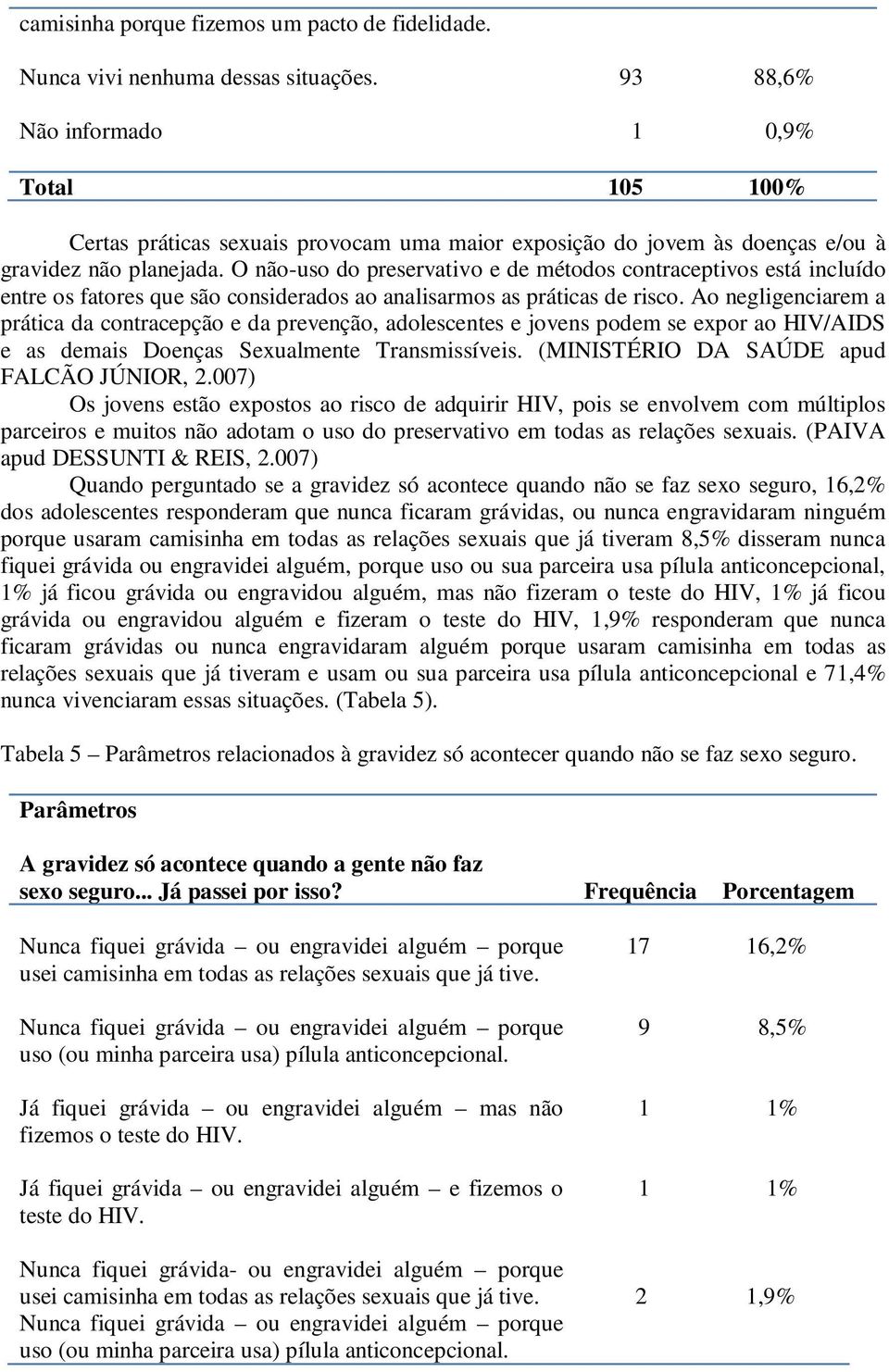 O não-uso do preservativo e de métodos contraceptivos está incluído entre os fatores que são considerados ao analisarmos as práticas de risco.