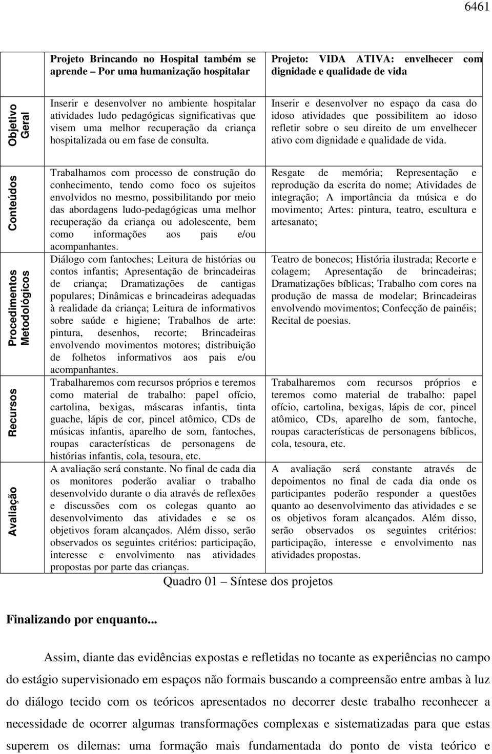 Inserir e desenvolver no espaço da casa do idoso atividades que possibilitem ao idoso refletir sobre o seu direito de um envelhecer ativo com dignidade e qualidade de vida.