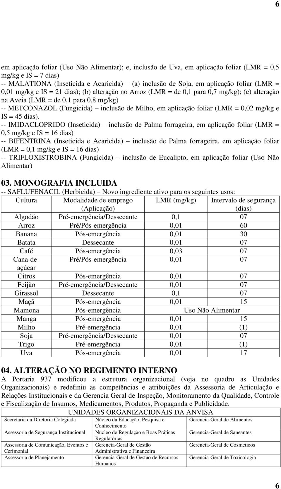 foliar (LMR = 0,02 mg/kg e IS = 45 dias).