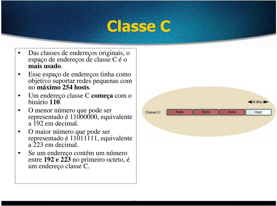 Um endereço classe C começa com o binário 110.