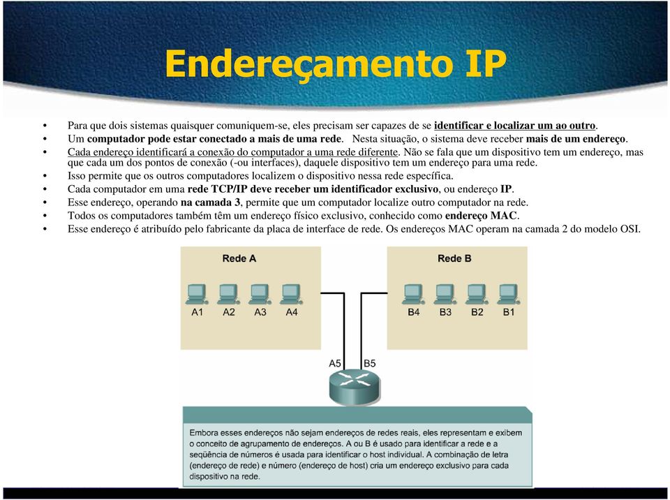 Não se fala que um dispositivo tem um endereço, mas que cada um dos pontos de conexão (-ou interfaces), daquele dispositivo tem um endereço para uma rede.