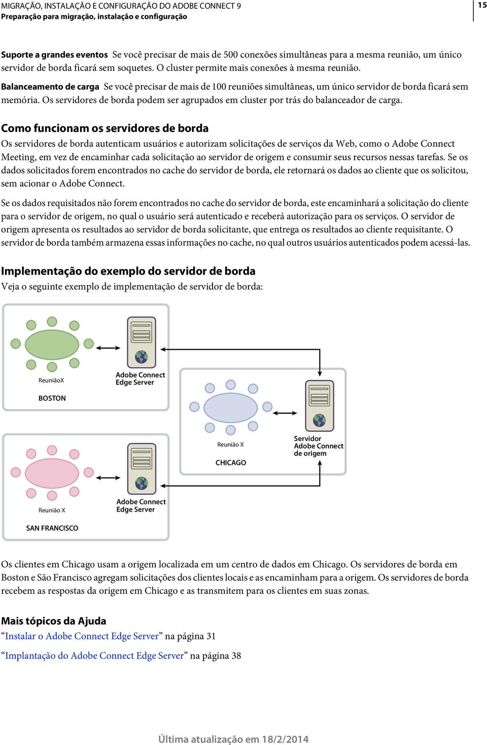 Os servidores de borda podem ser agrupados em cluster por trás do balanceador de carga.