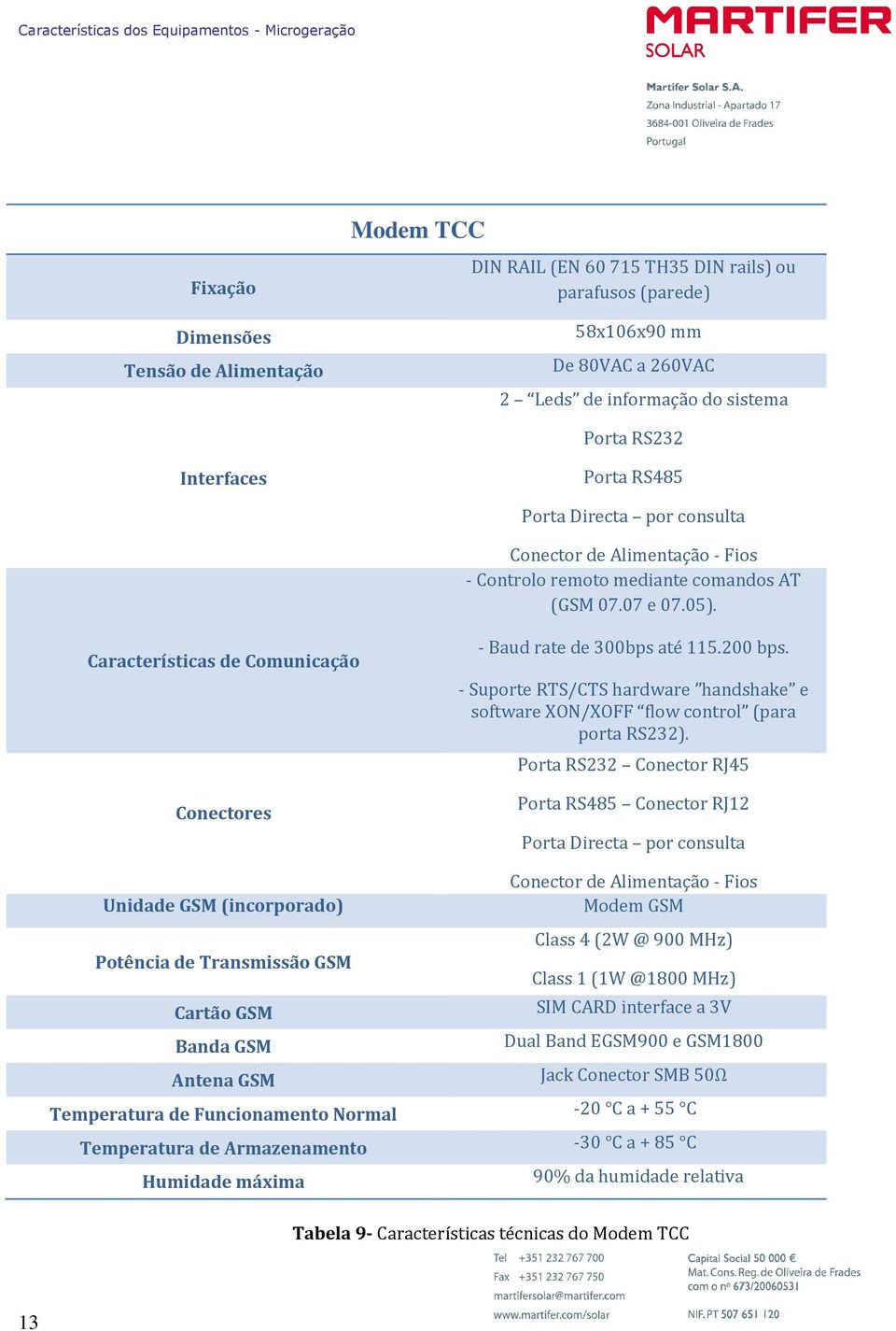 200 bps. - Suporte RTS/CTS hardware handshake e software XON/XOFF flow control (para porta RS232).