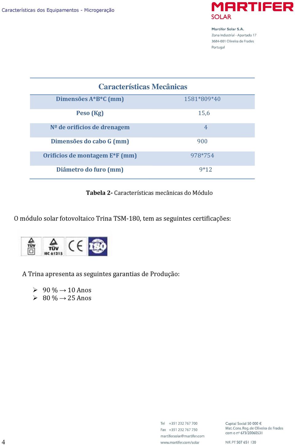 9*12 Tabela 2- Características mecânicas do Módulo O módulo solar fotovoltaico Trina TSM-180, tem as