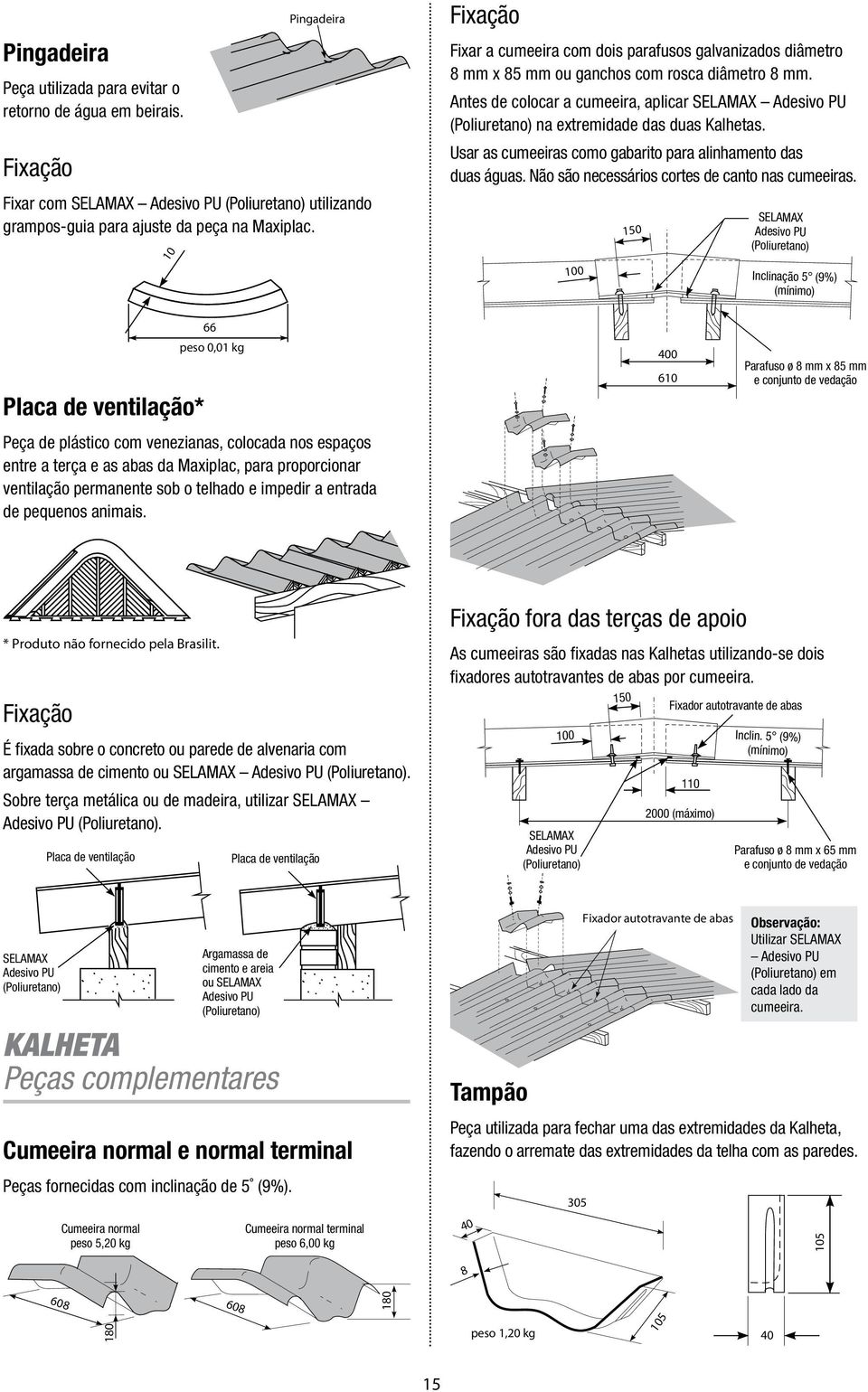 Usar as cumeeiras como gabarito para alinhamento das duas águas. Não são necessários cortes de canto nas cumeeiras.