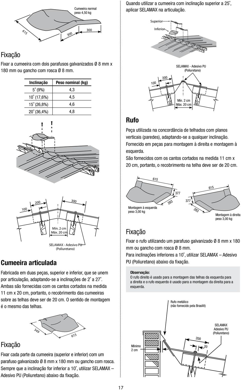 2 cm Máx. 20 cm 20 (36,4%) 4,8 Rufo Peça utilizada na concordância de telhados com planos verticais (paredes), adaptando-se a qualquer inclinação.