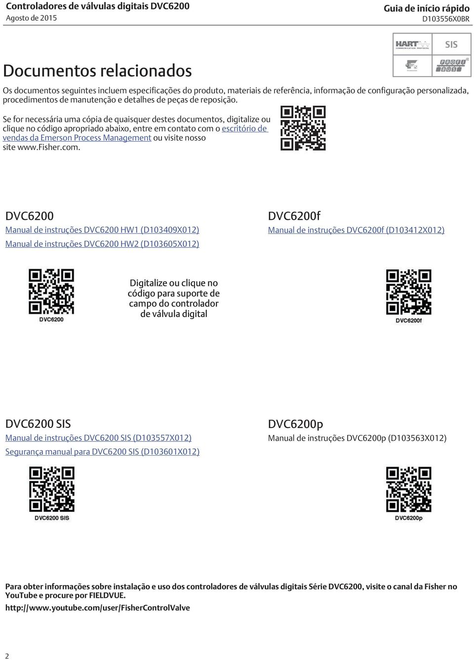 Se for necessária uma cópia de quaisquer destes documentos, digitalize ou clique no código apropriado abaixo, entre em contato com o escritório de vendas da Emerson Process Management ou visite nosso