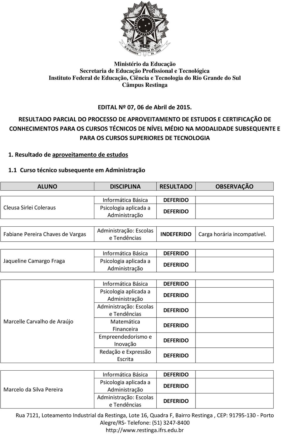 MÉDIO NA MODALIDADE SUBSEQUENTE E PARA OS CURSOS SUPERIORES DE TECNOLOGIA 1. Resultado de aproveitamento de estudos 1.