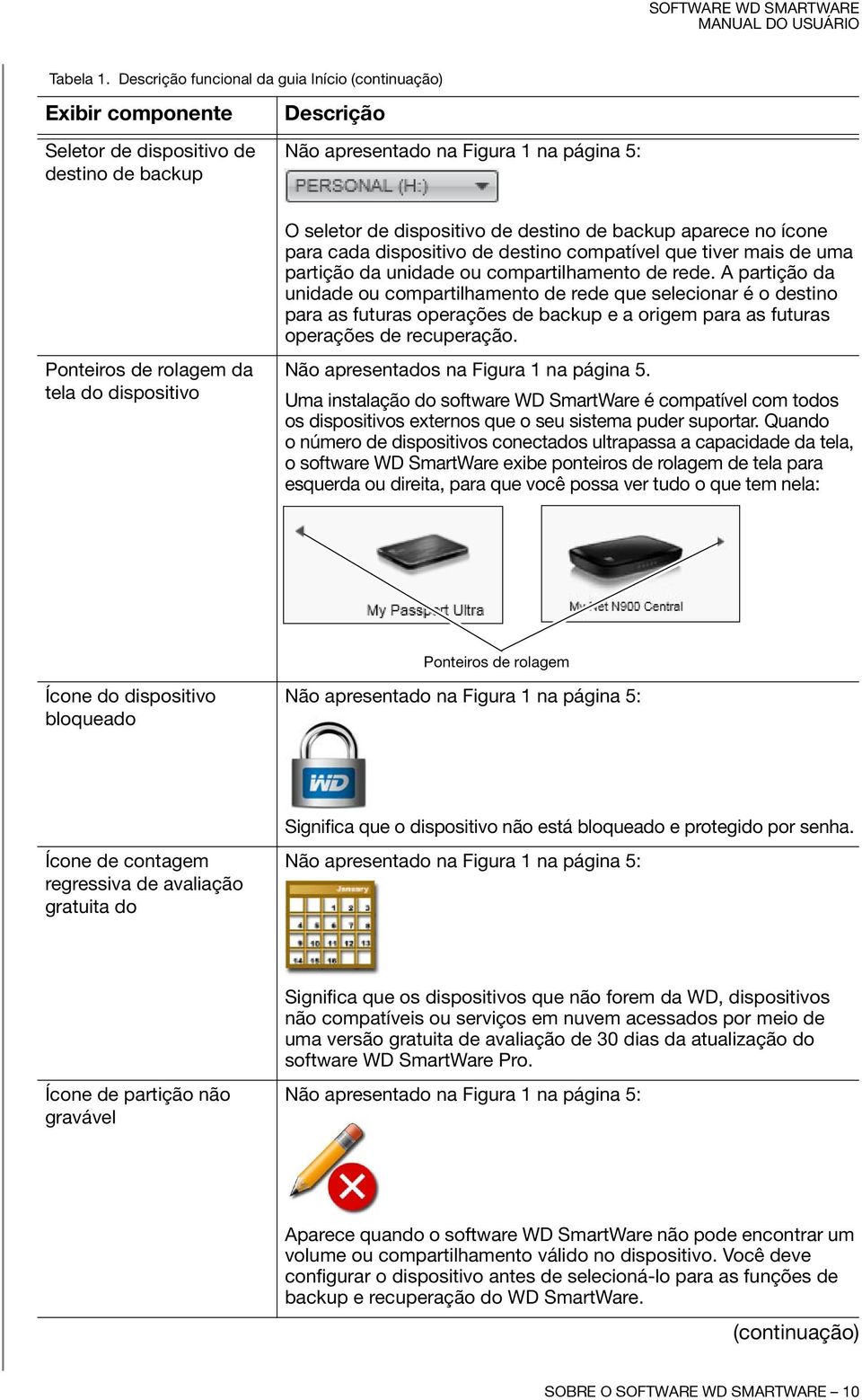 dispositivo O seletor de dispositivo de destino de backup aparece no ícone para cada dispositivo de destino compatível que tiver mais de uma partição da unidade ou compartilhamento de rede.