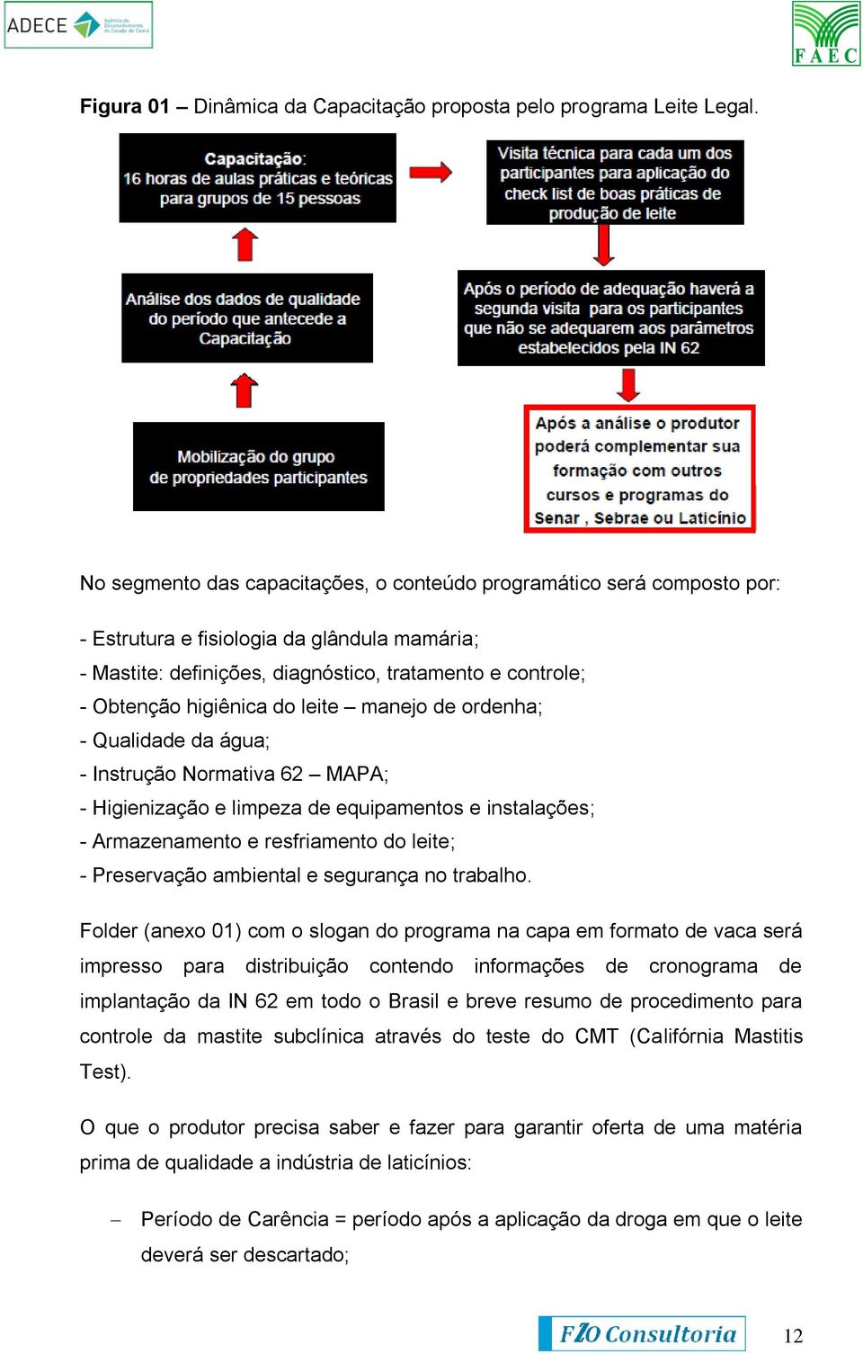 do leite manejo de ordenha; - Qualidade da água; - Instrução Normativa 62 MAPA; - Higienização e limpeza de equipamentos e instalações; - Armazenamento e resfriamento do leite; - Preservação