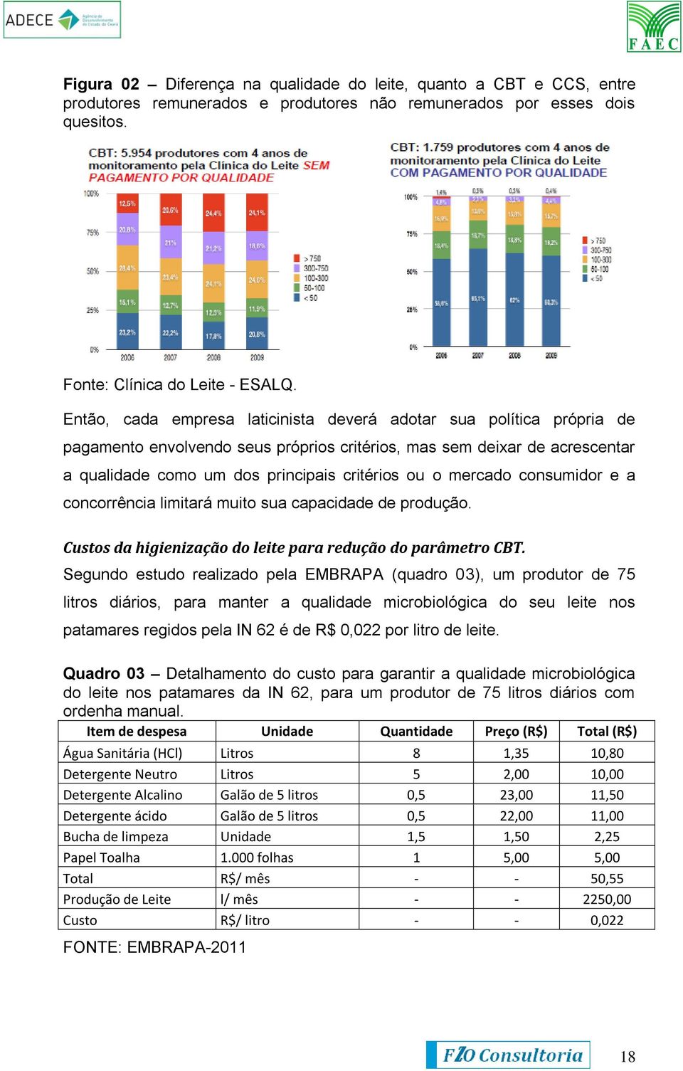 mercado consumidor e a concorrência limitará muito sua capacidade de produção. Custos da higienização do leite para redução do parâmetro CBT.