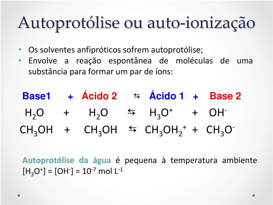 Base1 + Ácido 2 Ácido 1 + Base 2 H 2 O + H 2 O H 3 O + + OH - CH 3 OH + CH 3 OH CH 3 OH 2+