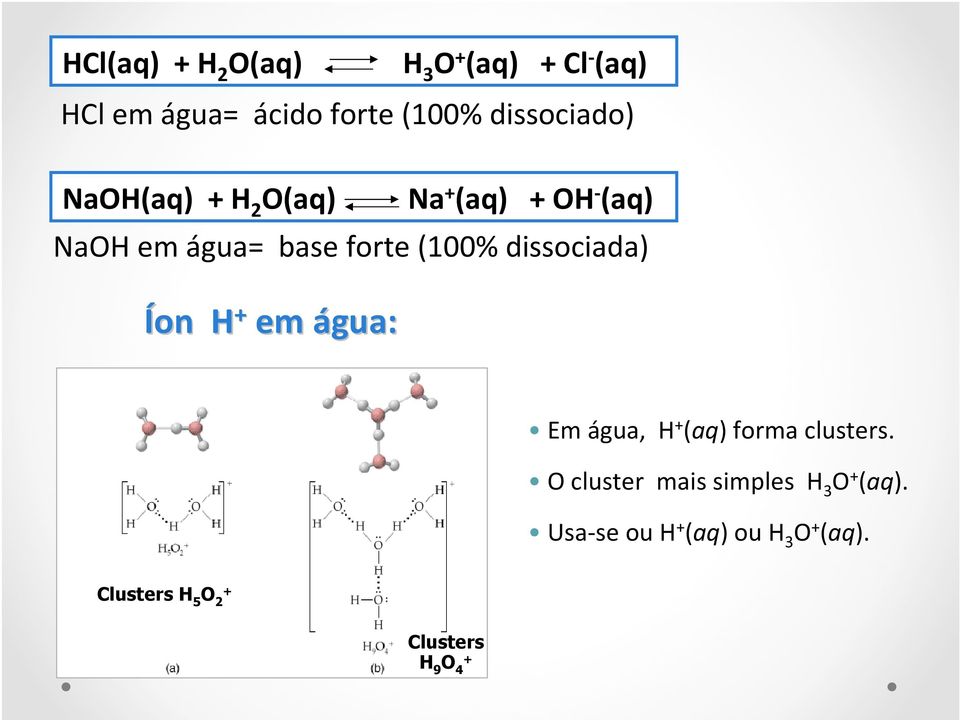 (100% dissociada) Íon H + em água: Emágua, H + (aq) forma clusters.
