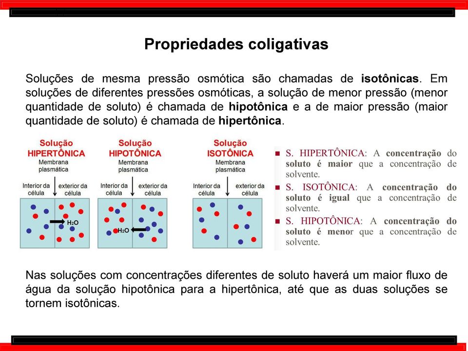 hipotônica e a de maior pressão (maior quantidade de soluto) é chamada de hipertônica.