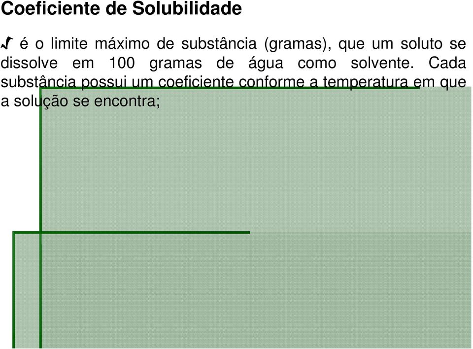 gramas de água como solvente.