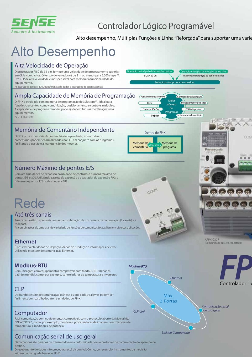 *1 Instruções básicas: 40%, transferência de dados e instruções de operação: 60% Ampla Capacidade de Memória de Programação O FP-X é equipado com memória de programação de 32k steps* 2, ideal para