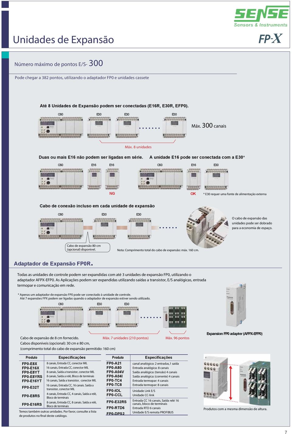 A unidade E16 pode ser conectada com a E30* C60 E16 E16 C60 E16 E30 NG OK * E30 requer uma fonte de alimentação externa Cabo de conexão incluso em cada unidade de expansão C60 E30 E30 O cabo de