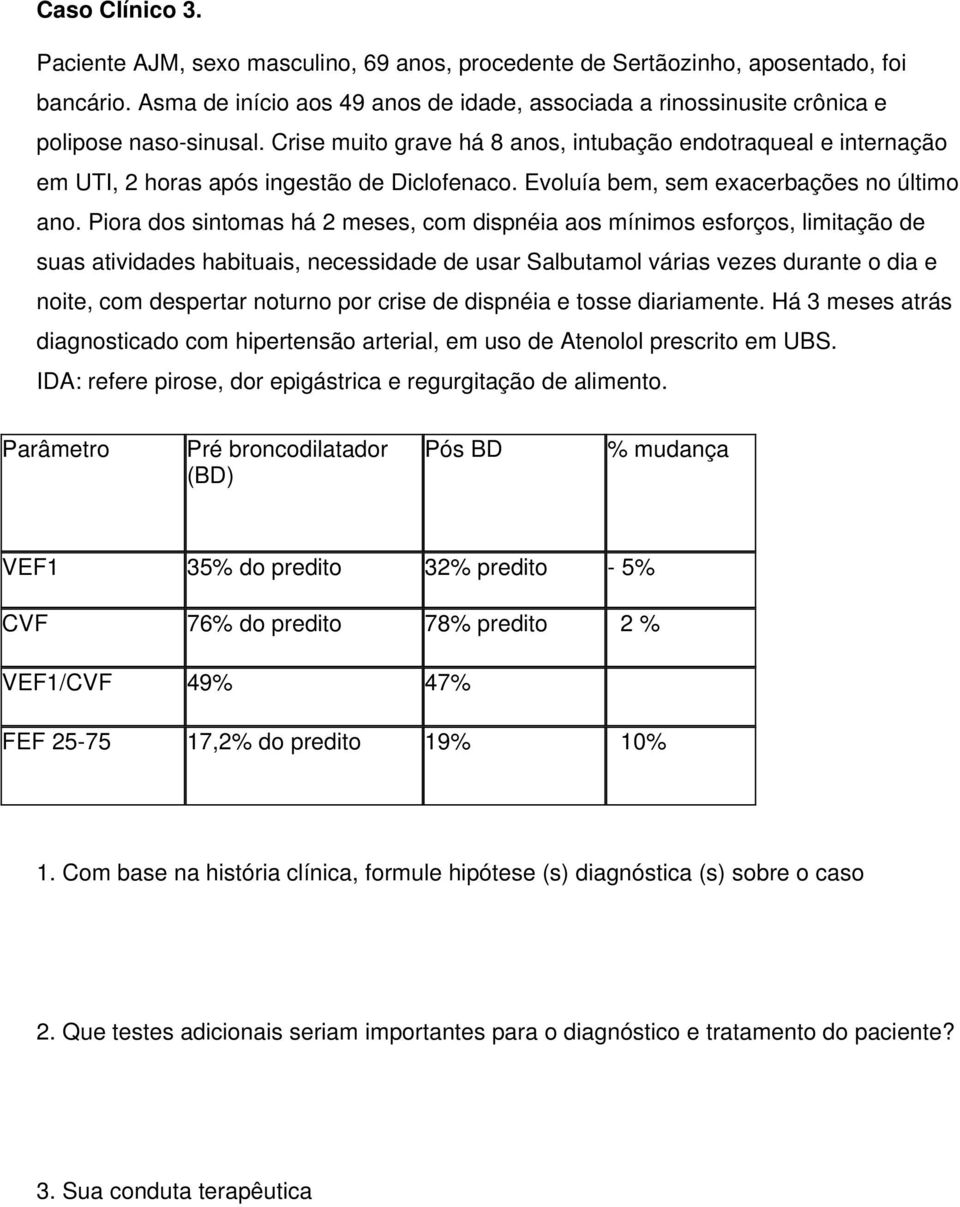 Crise muito grave há 8 anos, intubação endotraqueal e internação em UTI, 2 horas após ingestão de Diclofenaco. Evoluía bem, sem exacerbações no último ano.