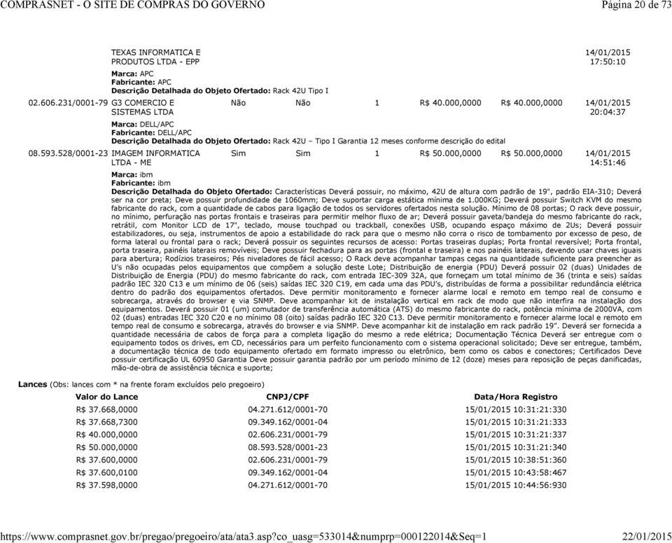 000,0000 14/01/2015 20:04:37 Marca: DELL/APC Fabricante: DELL/APC Descrição Detalhada do Objeto Ofertado: Rack 42U Tipo I Garantia 12 meses conforme descrição do edital 08.593.