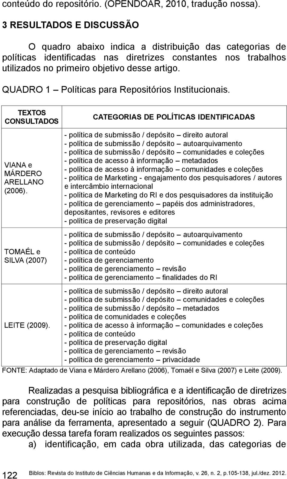 QUADRO 1 Políticas para Repositórios Institucionais. TEXTOS CONSULTADOS VIANA e MÁRDERO ARELLANO (2006).