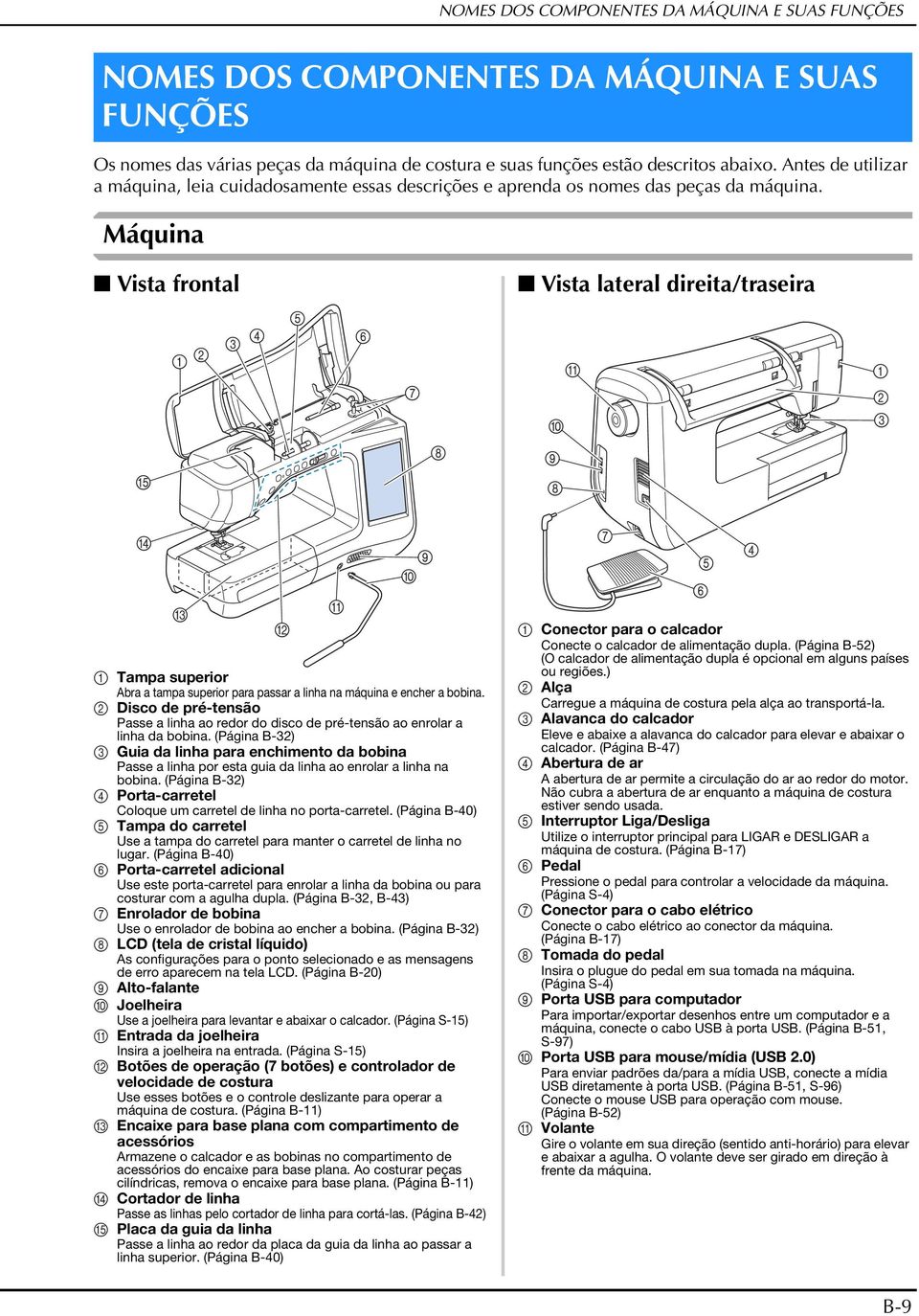 Máquin Vist frontl Vist lterl direit/trseir Tmp superior Ar tmp superior pr pssr linh n máquin e encher oin. Disco de pré-tensão Psse linh o redor do disco de pré-tensão o enrolr linh d oin.