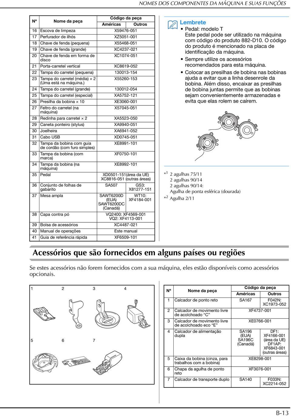 ) 24 Tmp do crretel (grnde) 130012-054 25 Tmp do crretel (especil) XA5752-121 26 Presilh d oin 10 XE3060-001 27 Feltro do crretel (n X57045-051 máquin) 28 Redinh pr crretel 2 XA5523-050 29 Cnet