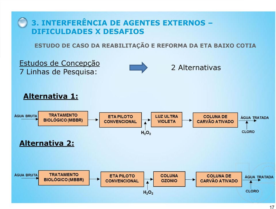 ETA BAIXO COTIA Estudos de Concepção 7 Linhas de