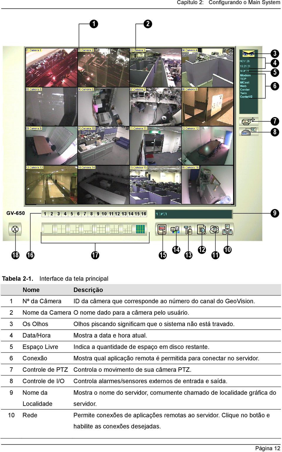 3 Os Olhos Olhos piscando significam que o sistema não está travado. 4 Data/Hora Mostra a data e hora atual. 5 Espaço Livre Indica a quantidade de espaço em disco restante.