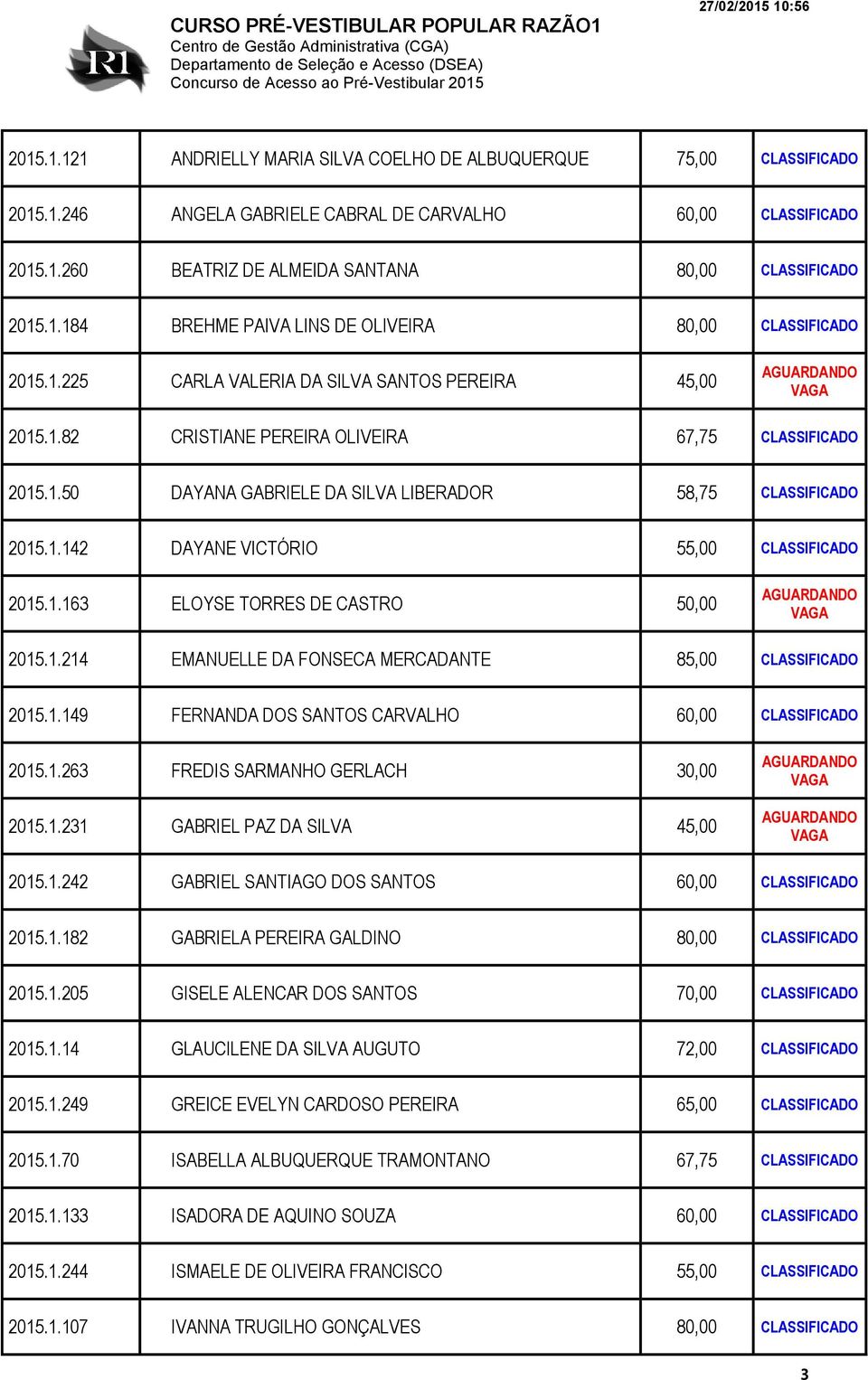 1.142 DAYANE VICTÓRIO 55,00 CLASSIFICADO 2015.1.163 ELOYSE TORRES DE CASTRO 50,00 2015.1.214 EMANUELLE DA FONSECA MERCADANTE 85,00 CLASSIFICADO 2015.1.149 FERNANDA DOS SANTOS CARVALHO 60,00 CLASSIFICADO 2015.