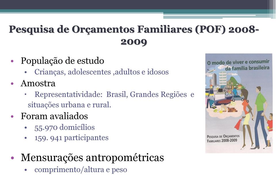 Brasil, Grandes Regiões e situações urbana e rural. Foram avaliados 55.