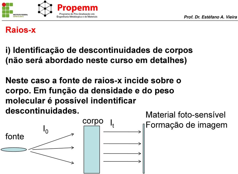 corpo.