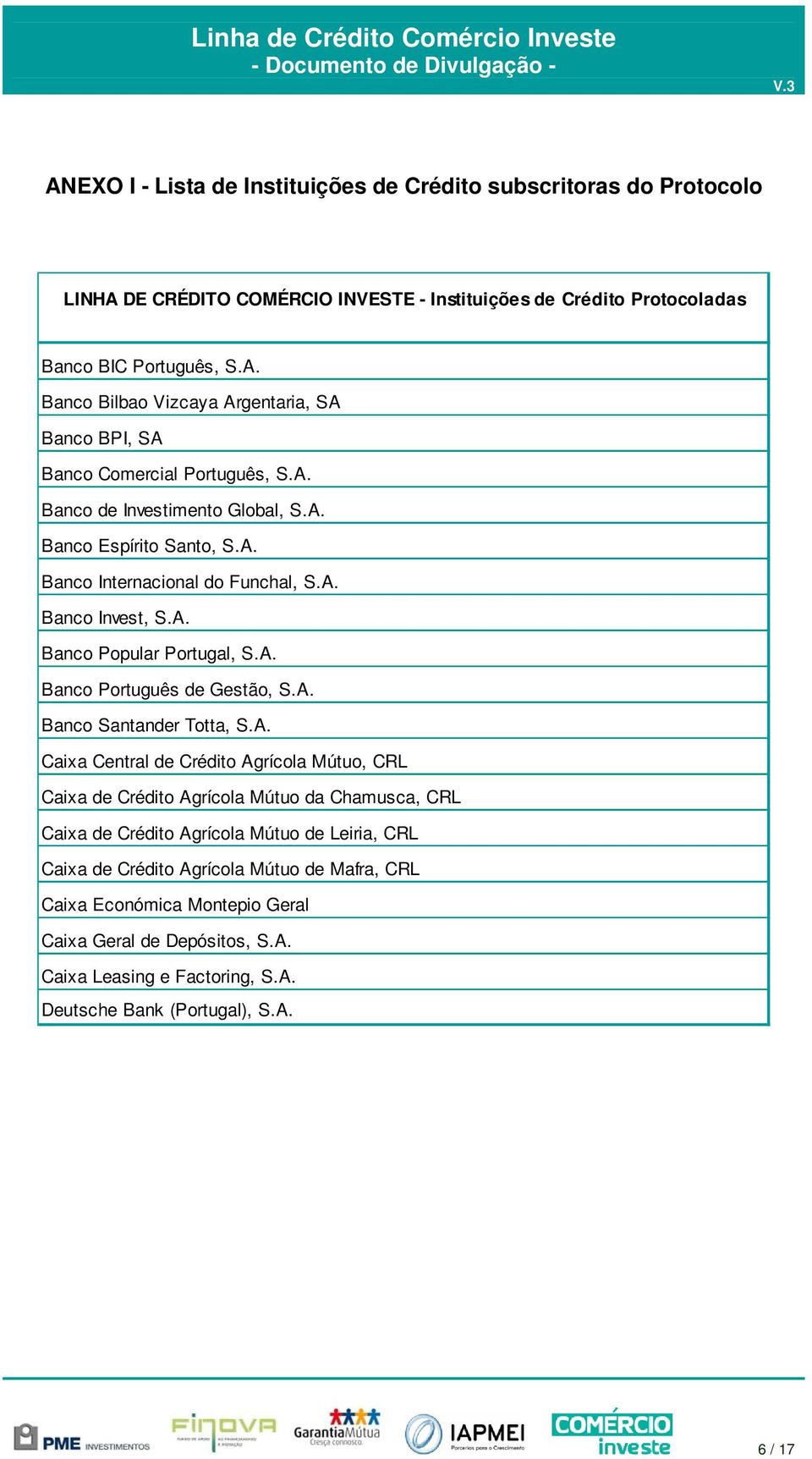 A. Caixa Central de Crédito Agrícola Mútuo, CRL Caixa de Crédito Agrícola Mútuo da Chamusca, CRL Caixa de Crédito Agrícola Mútuo de Leiria, CRL Caixa de Crédito Agrícola Mútuo de Mafra, CRL