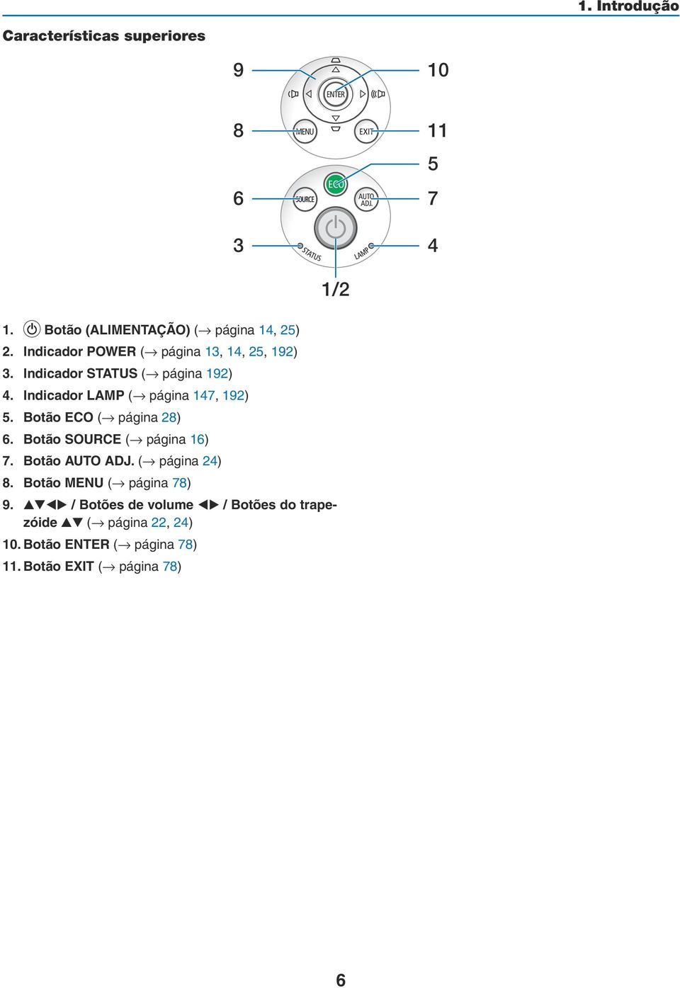 Indicador LAMP ( página 147, 192) 5. Botão ECO ( página 28) 6. Botão SOURCE ( página 16) 7. Botão AUTO ADJ.