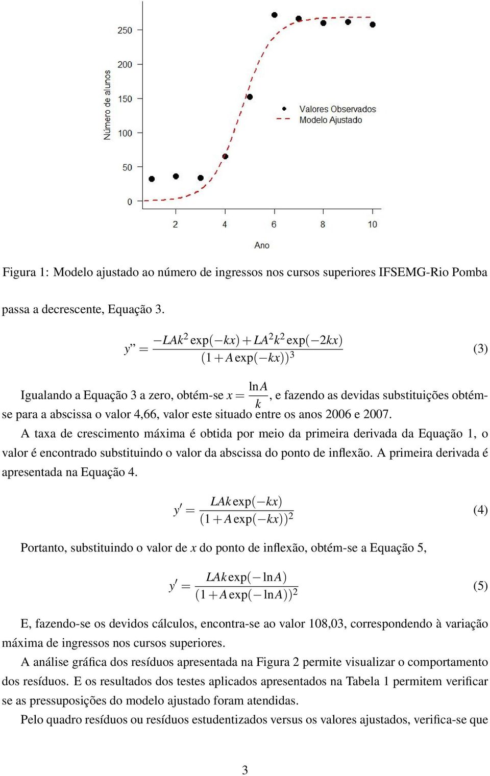 situado entre os anos 2006 e k 2007. A taxa de crescimento máxima é obtida por meio da primeira derivada da Equação 1, o valor é encontrado substituindo o valor da abscissa do ponto de inflexão.