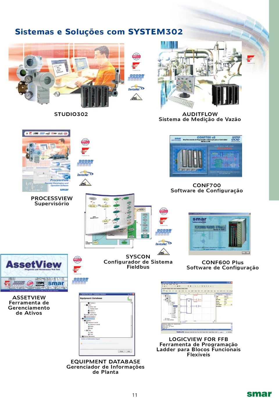 CONF600 Plus Software de Configuração ASSETVIEW Ferramenta de Gerenciamento de Ativos EQUIPMENT DATABASE