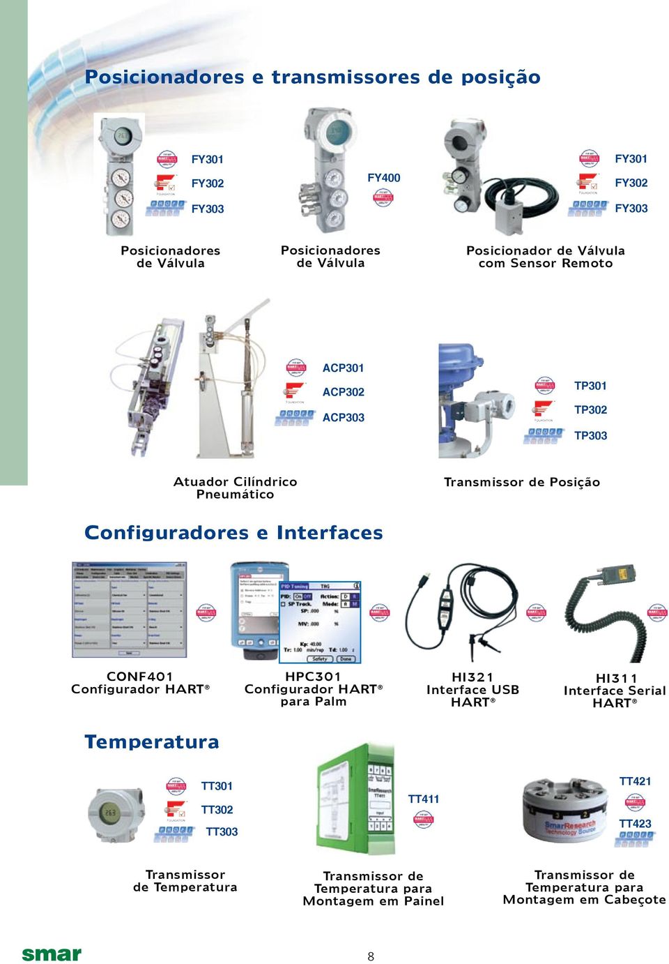 Configuradores e Interfaces CONF401 Configurador HART HPC301 Configurador HART para Palm HI321 Interface USB HART HI311 Interface Serial HART