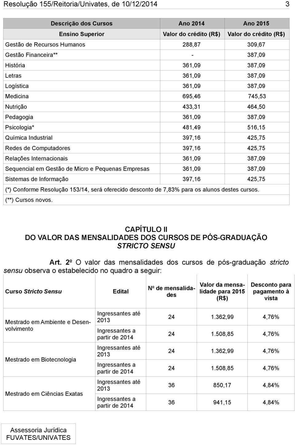 Industrial 397,16 425,75 Redes de Computadores 397,16 425,75 Relações Internacionais 361,09 387,09 Sequencial em Gestão de Micro e Pequenas Empresas 361,09 387,09 Sistemas de Informação 397,16 425,75