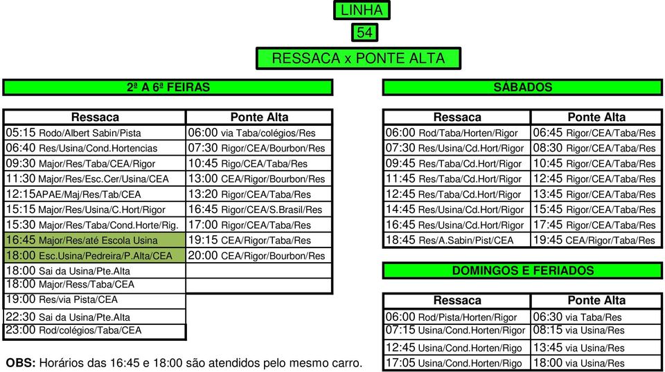 Hort/Rigor 10:45 Rigor/CEA/Taba/Res 11:30 Major/Res/Esc.Cer/Usina/CEA 13:00 CEA/Rigor/Bourbon/Res 11:45 Res/Taba/Cd.