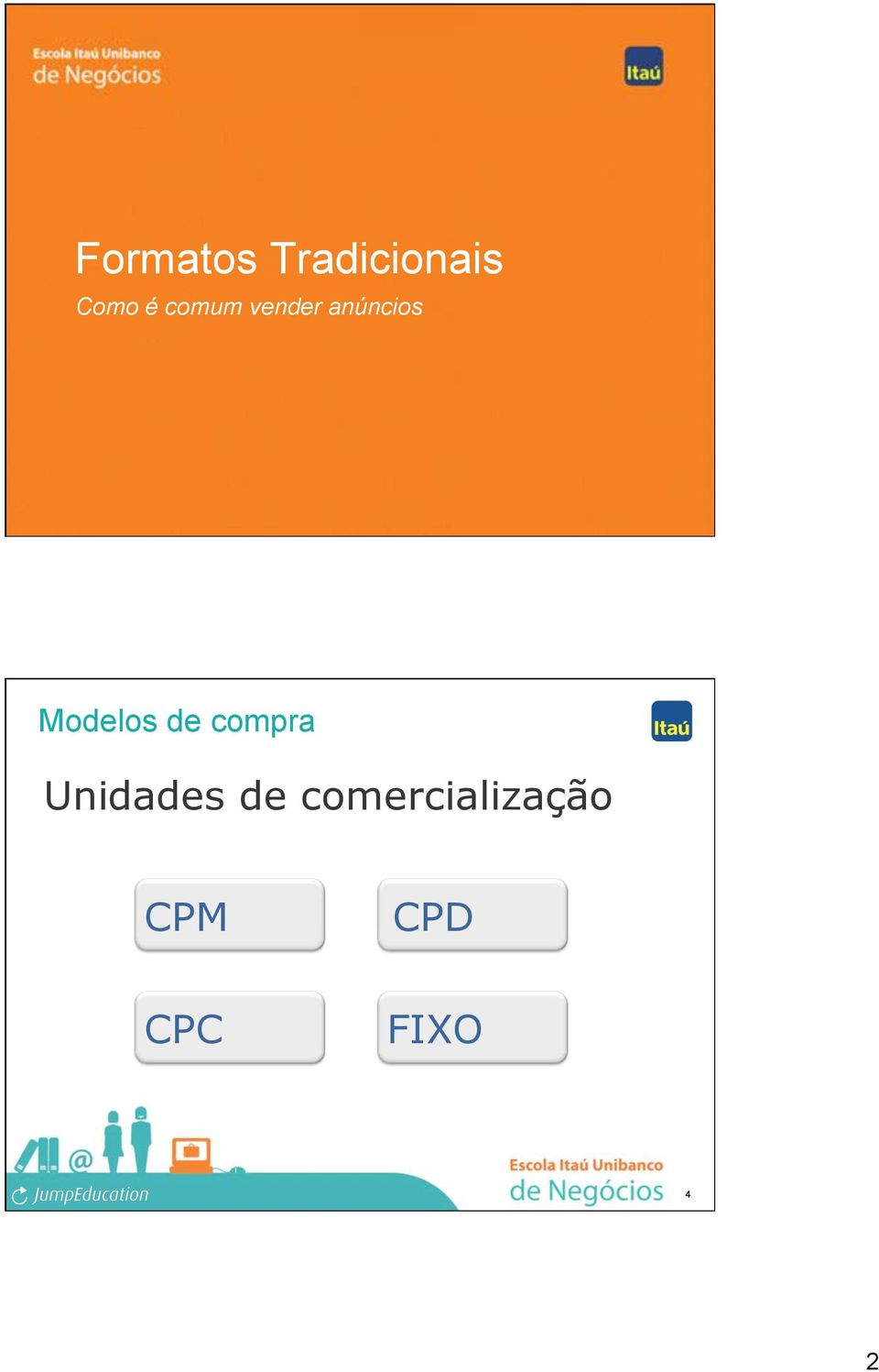 Modelos de compra Unidades de