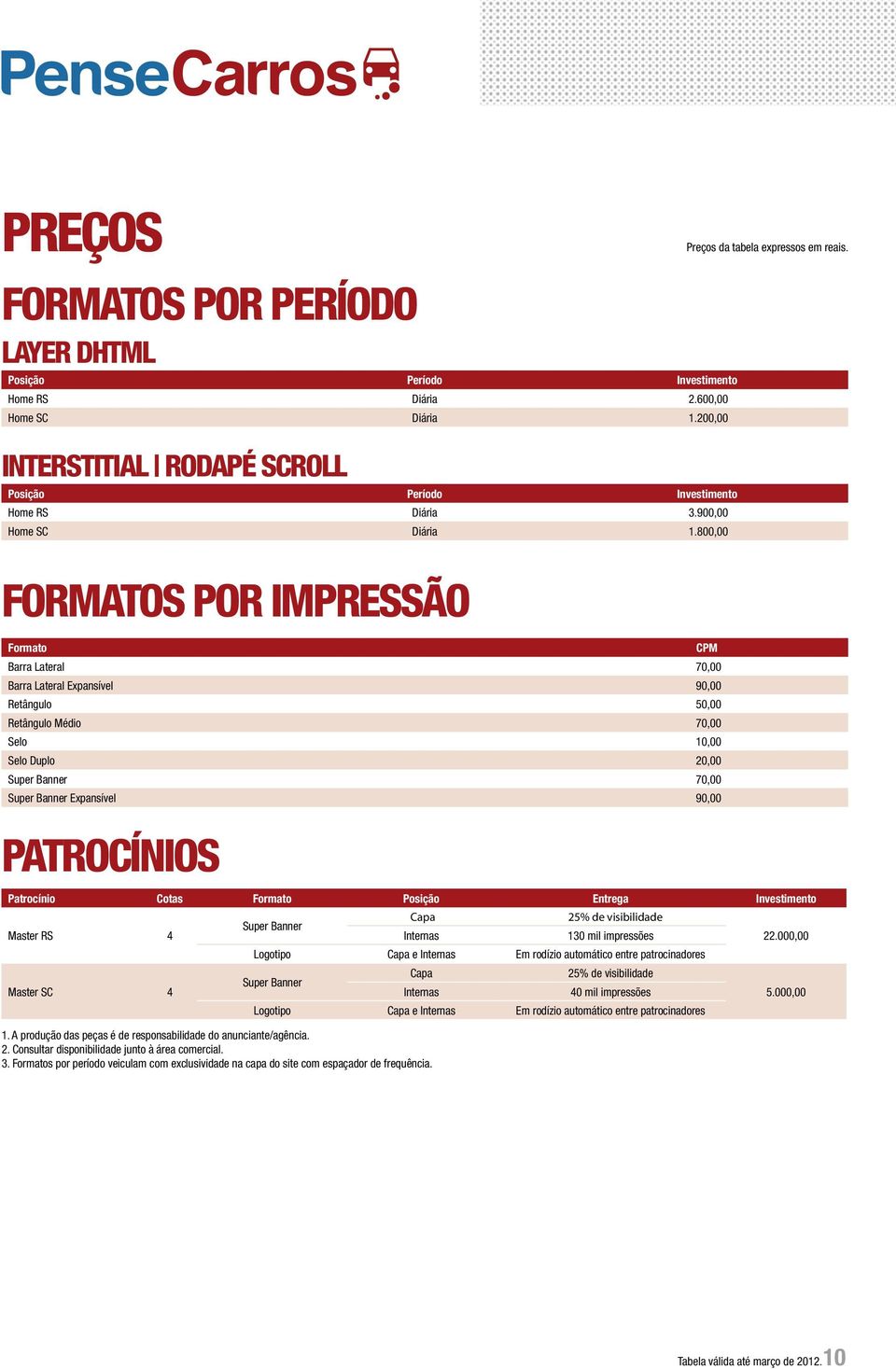 Expansível PATROCÍNIOS Master RS Master SC 5% de visibilidade 130 mil impressões e.000,00 5% de visibilidade 0 mil impressões e 5.