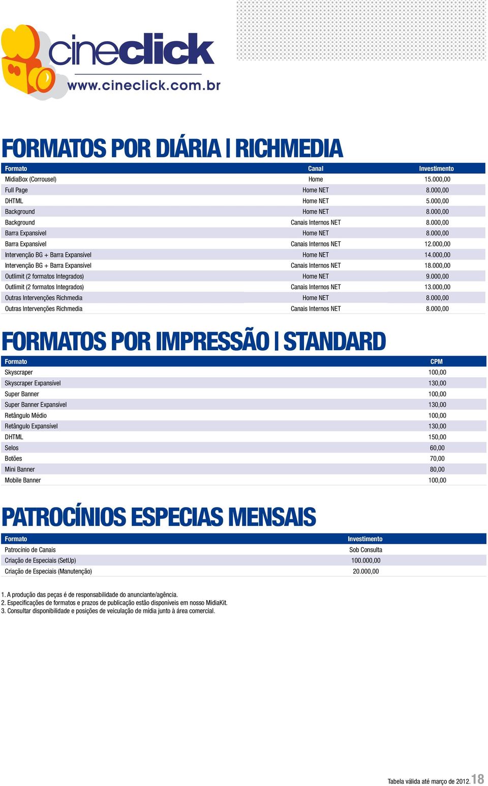 000,00 Outras Intervenções Richmedia Home NET 8.000,00 Outras Intervenções Richmedia 8.