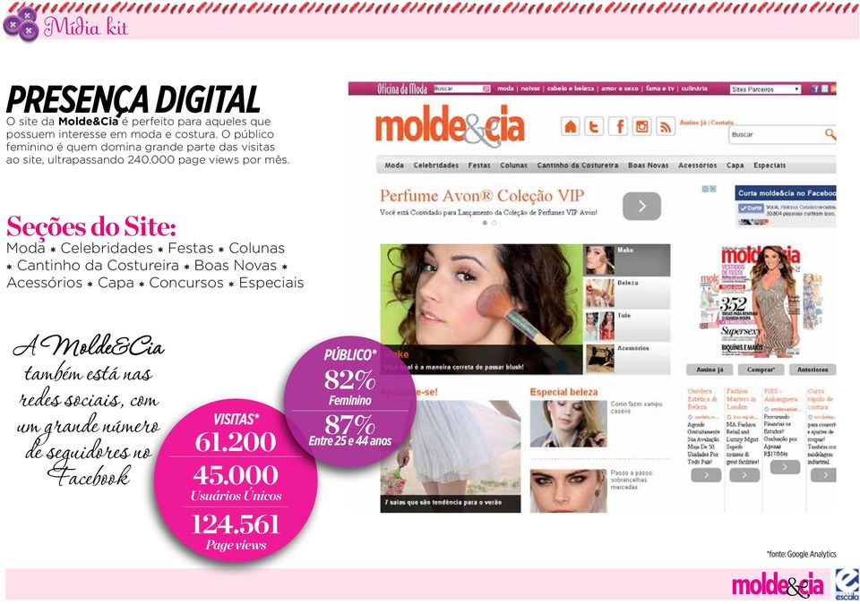 Seções do Site: Moda * Celebridas * Festas * Colunas * Cantinho da Costureira * Boas Novas * Acessórios * Capa * Concursos * Especiais A