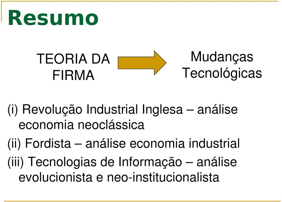 neoclássica (ii) Fordista análise economia industrial