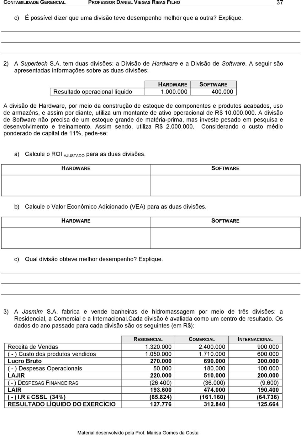 000 A divisão de Hardware, por meio da construção de estoque de componentes e produtos acabados, uso de armazéns, e assim por diante, utiliza um montante de ativo operacional de R$ 10.000.000. A divisão de Software não precisa de um estoque grande de matéria-prima, mas investe pesado em pesquisa e desenvolvimento e treinamento.