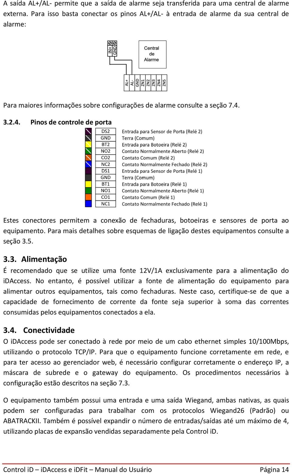 3.2.4. Pinos de controle de porta Estes conectores permitem a conexão de fechaduras, botoeiras e sensores de porta ao equipamento.