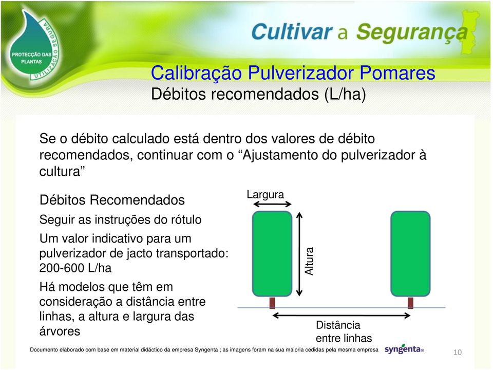 rótulo Um valor indicativo para um pulverizador de jacto transportado: 200-600 L/ha Há modelos que têm